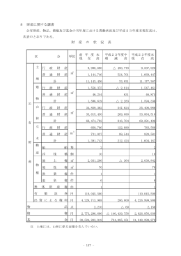 8 財産に関する調書 財 産 の 状 況 表