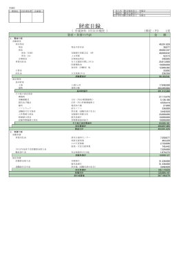 財産目録 - 社会福祉法人 光陽会