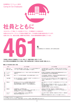 社員とともに （3.3MB