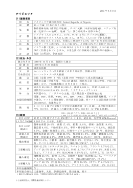 ナイジェリア (2015.9.8)