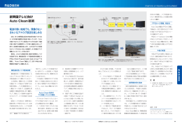 新興国テレビ向け Auto Clean技術