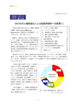 IMOのSOx規制強化による船舶用燃料への影響