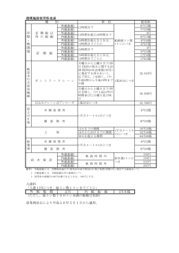 使用料 外航船舶 内航船舶 外航船舶 内航船舶 外航船舶 内航船舶 外航