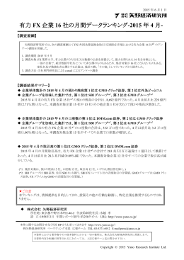 有力 FX 企業 16 社の月間データランキング-2015 年 4