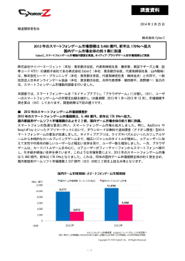 調査資料 - CyberZ