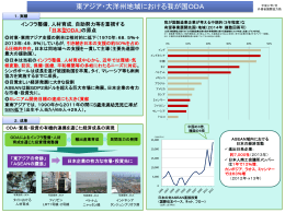 東アジア・大洋州地域に対する我が国ODA（PDF）