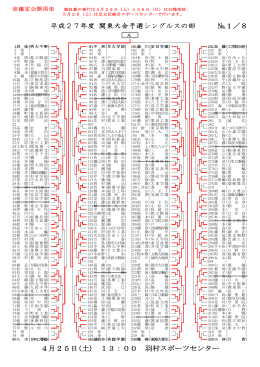関東大会予選シングルス 記録。（PDF）