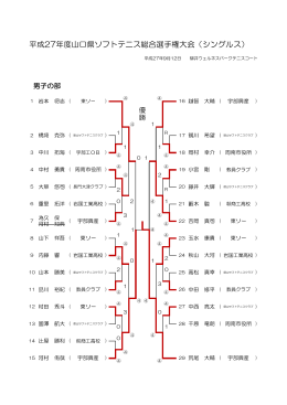 平成27年度山口県ソフトテニス総合選手権大会（シングルス）