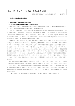 ニュージーランド （NEW ZEALAND）