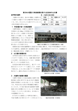 東日本大震災で津波被害を受けた自治体の公文書 岩手県大槌町 1 町