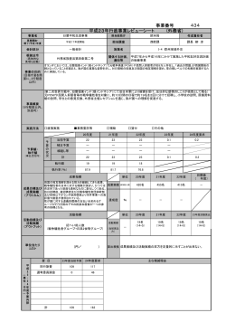 事業番号 434 平成23年行政事業レビューシート (外