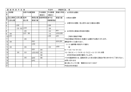 平沼中バス停の時刻表 （PDF 49KB）