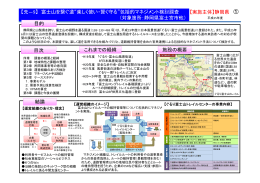 【実施主体】静岡県 ① 【先&mdash;9】 富士山を繋ぐ道&ldquo;楽しく使い・賢く守る&rdquo;包括