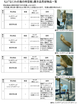 売払物品一覧
