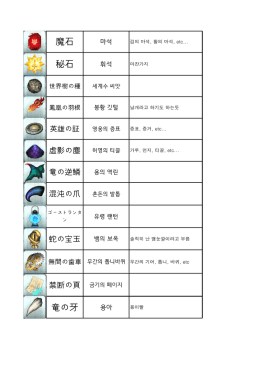 魔石 秘石 竜の牙