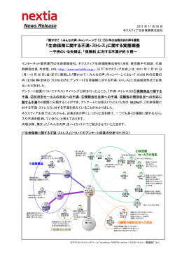 生命保険に関する不満・ストレス