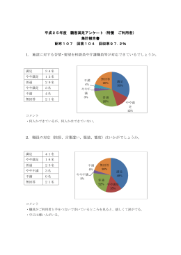 h25%e9%a1%a7%e5%ae%a2%e6%ba%80%e8%b6%b3%e5%ba