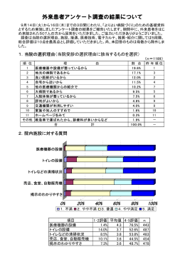 PDF ダウンロード