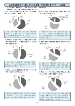 札幌市立認定こども園にじいろの教育・保育に関するアンケートの結果