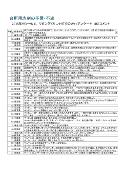 不便・不満コメント集PDFデータダウンロード