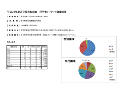 平成26年度苫小牧市民会館利用者アンケート調査結果