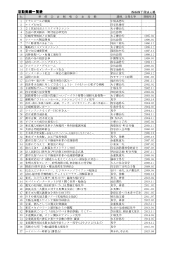 活動実績一覧表