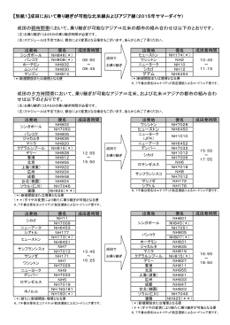 【別紙1】成田において乗り継ぎが可能な北米線およびアジア線