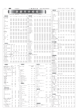 鉄 鋼 市 中 相 場 鉄 鋼 市 中 相 場