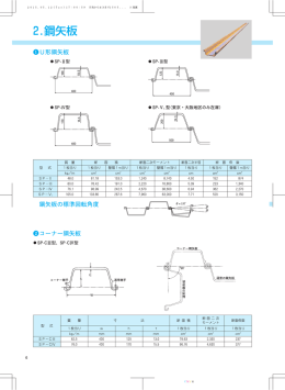 2.鋼矢板