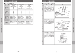 ステンレス鋼の溶接 ステンレス鋼の溶接