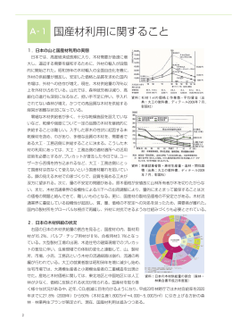 国産材利用に関すること - 木を活かす建築推進協議会