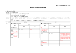 集成材のJAS規格の改正案の概要（PDF:329KB）