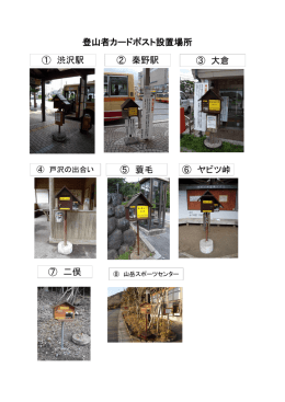 登山者カードポスト設置場所(PDF：367KB