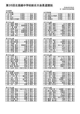 第35回北信越中学校総合大会柔道競技