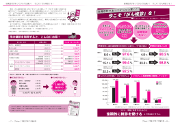 自覚症状があってからでは遅い！ 今こそ「がん検診」を