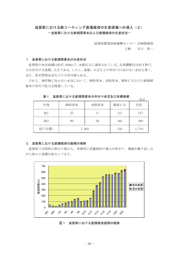 滋賀県における鉄コーティング直播栽培の生産現場への導入（2）