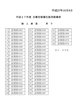 平成27年度自衛官候補生(男子)