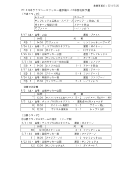 2014 第38回日本クラブユースサッカー選手権(U-18)