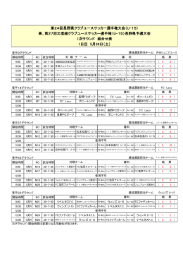第24回長野県クラブユースサッカー選手権大会（U