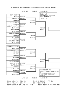 平成27年度 第27回九州ユース（U－15）サッカー