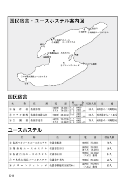 国民宿舎 ユースホステル 国民宿舎・ユースホステル案内図