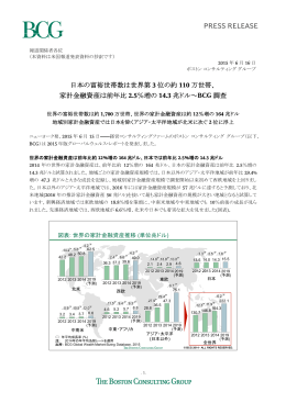 プレスリリース