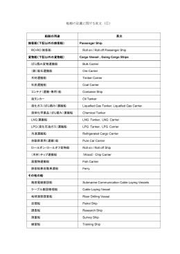 船舶の記載に関する英文 （①）