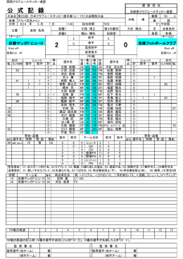 公式記録 - 関西クラブユースサッカー連盟