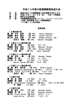 試合結果 - KIWI CLUB OSAKA