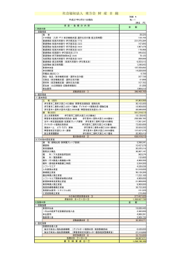 平成26年度 財産目録 - 社会福祉法人東方会 障害者支援施設 瑠璃光苑