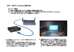 STB（WD TV Live）の接続方法