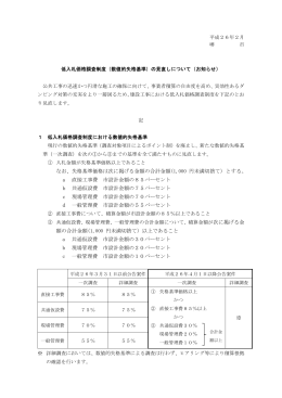 なお、失格基準価格は次に掲げる金額の合計金額(1,000 円未満