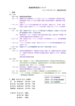 福島原発告訴について