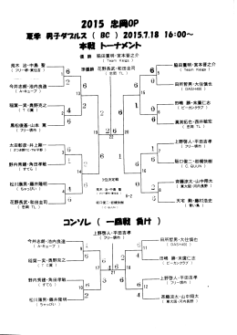 コシソし（一合動員け）